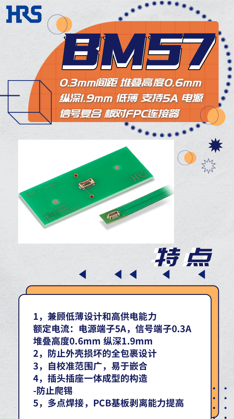 【產(chǎn)品推薦】超低薄，支持高達5A的電源信號復(fù)合板對FPC連接器-BM57系列